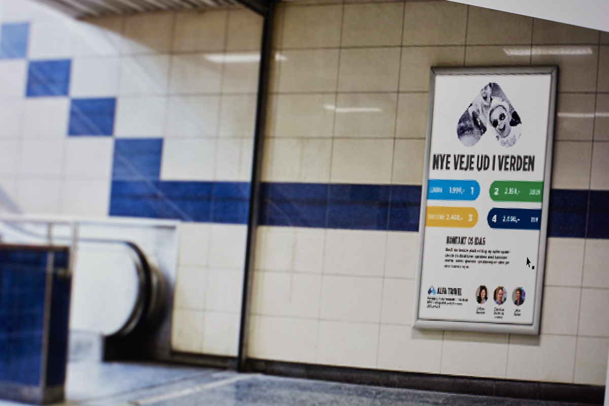 Alfa Travel Kong Gulerod Reklamebureau