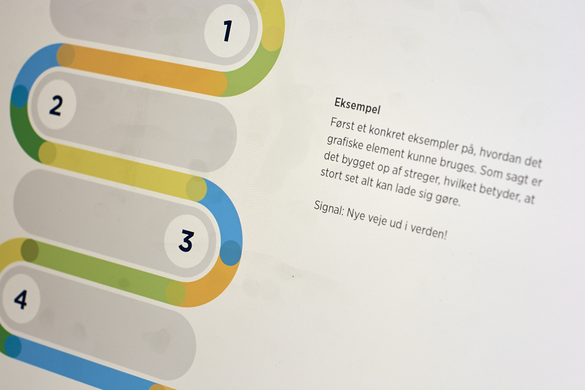 Alfa Travel Kong Gulerod Reklamebureau