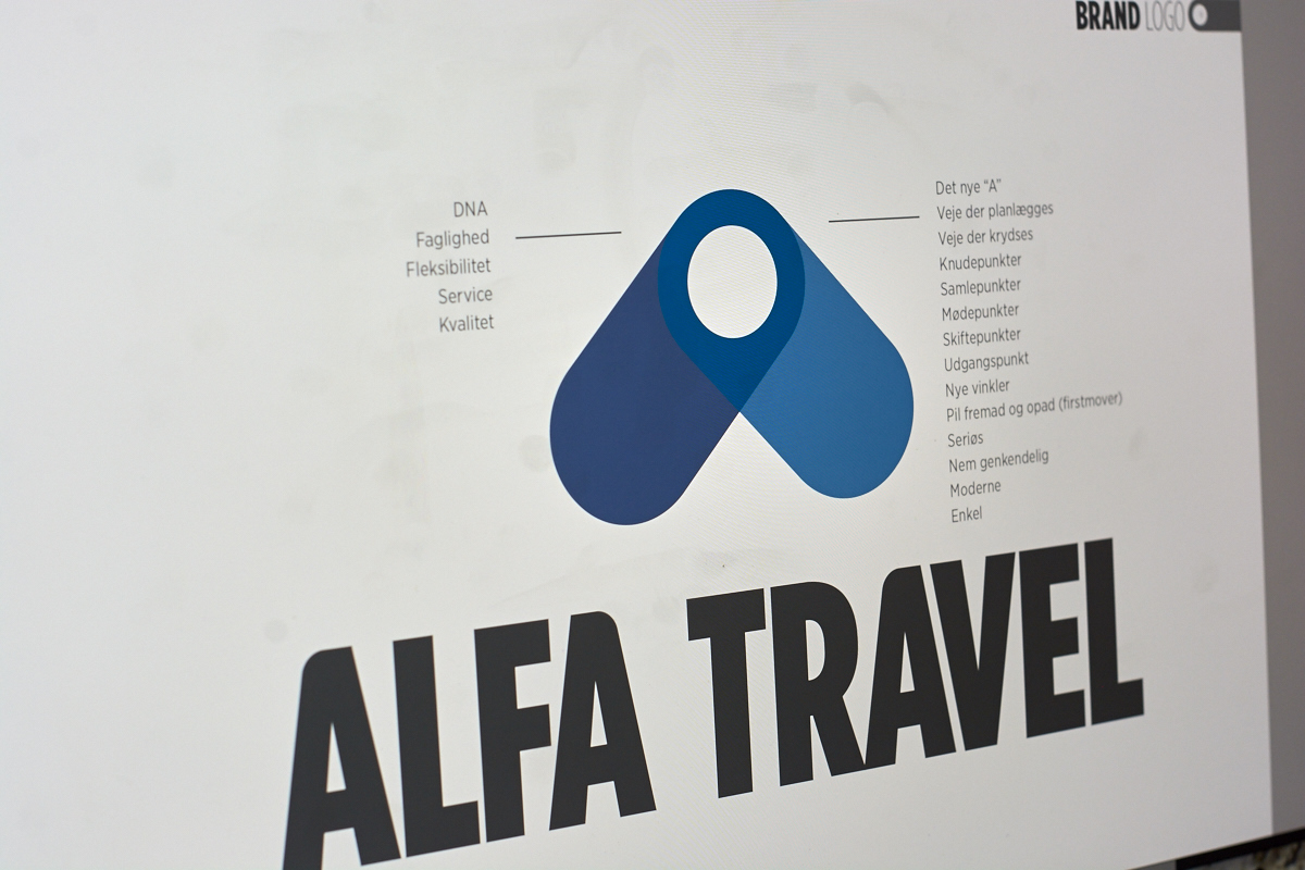 Alfa Travel Kong Gulerod Reklamebureau