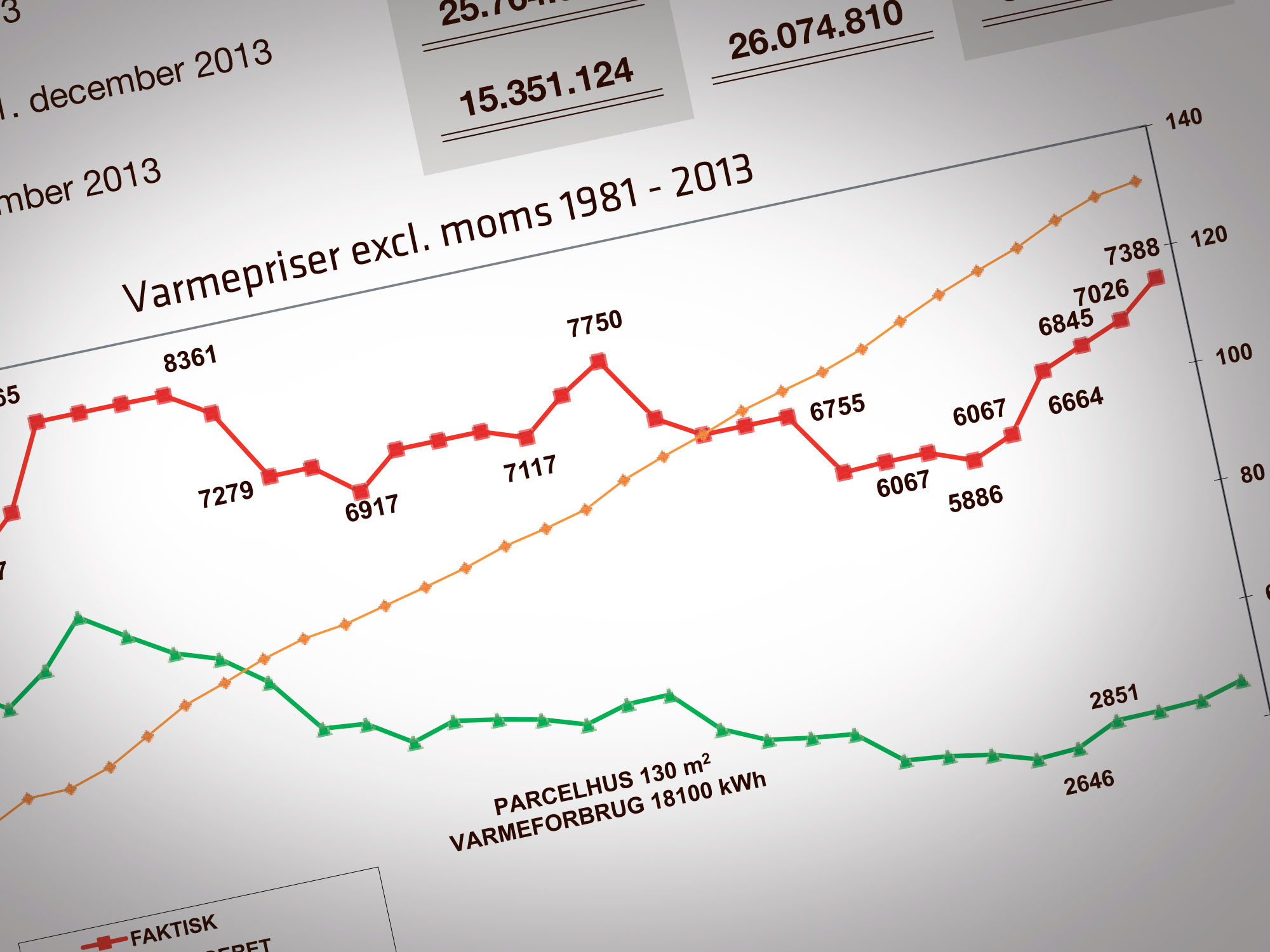 Thisted Varmeforsyning