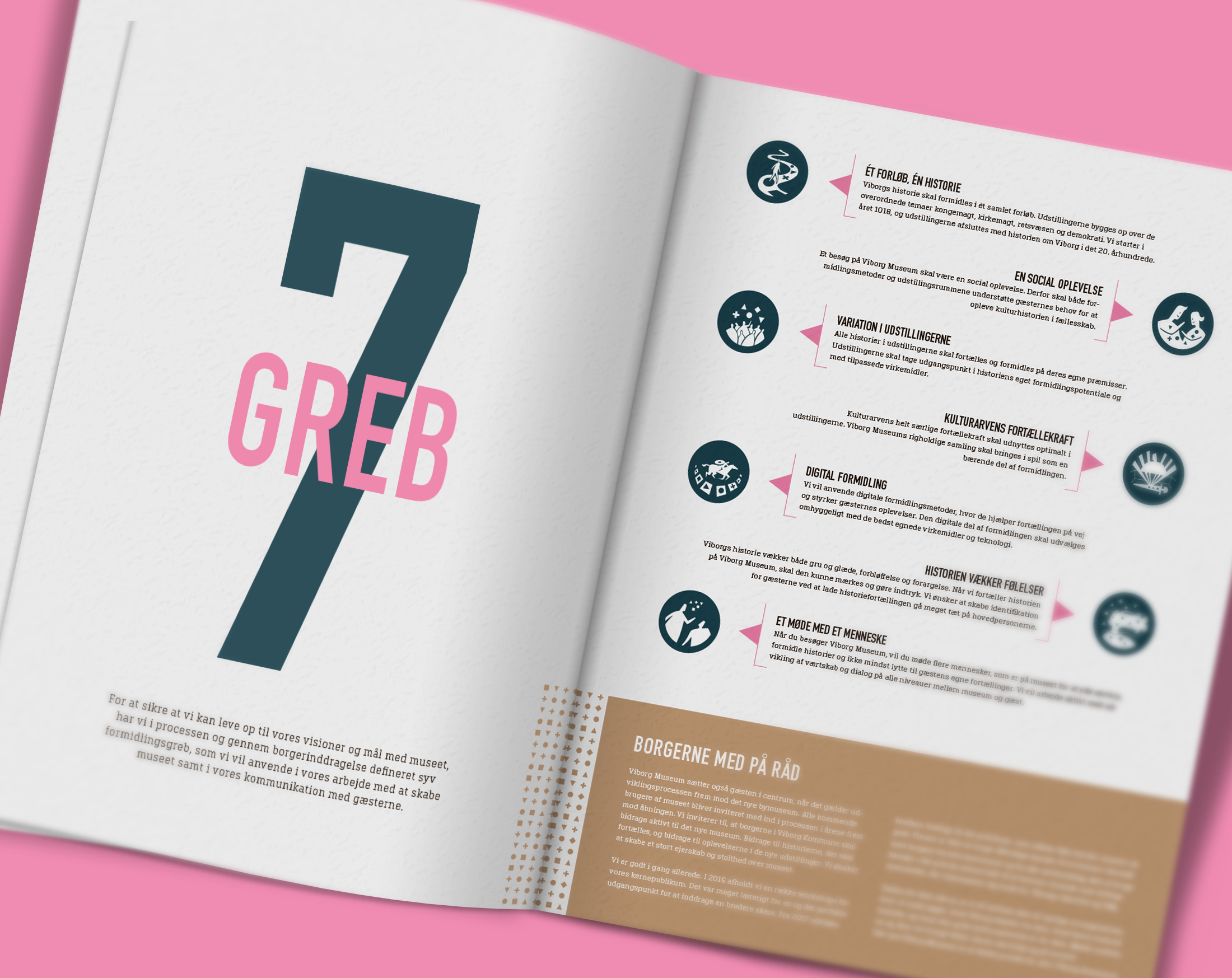 Viborg Museum prospekt