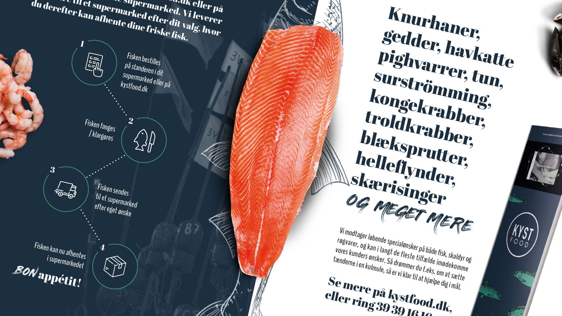 KYST Food m65 folder